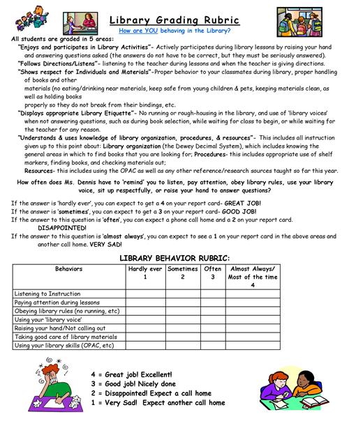 Library Behavior Rubric 